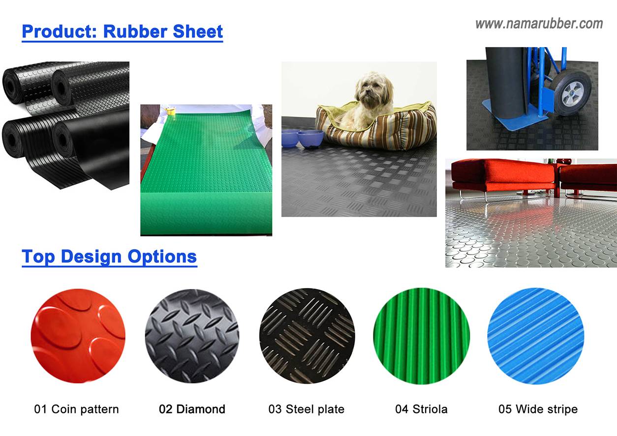 rubber sheet options