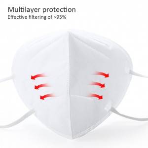 High Quality Fold 4 ply Reusable KN95 Face Shield Masks