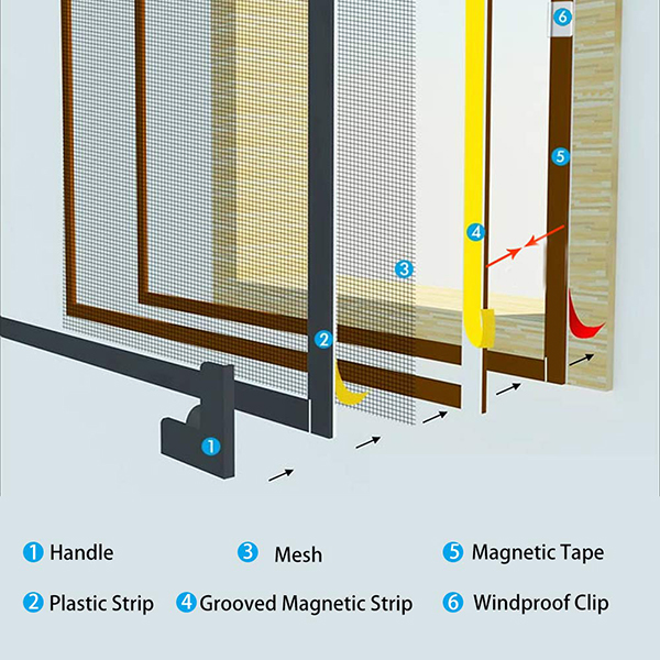 China Einstellbares magnetisches Fenstergitter für Fenster bis zu 55″x50″  Abnehmbar und waschbar mit einfacher DIY-Installation Hersteller und  Lieferant