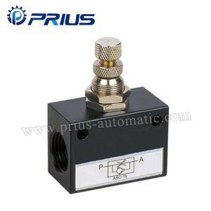 Massive Selection for China 1/2′′ 1′′ DN10-80 Pneumatic Control SS316 Axial Valve with Bsp Thread for Nitrogen Generator