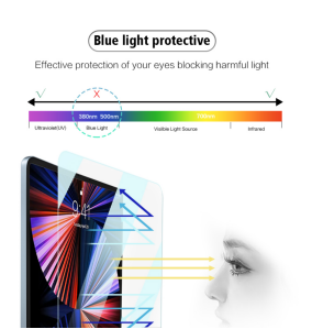 The function and principle of anti-blue light film
