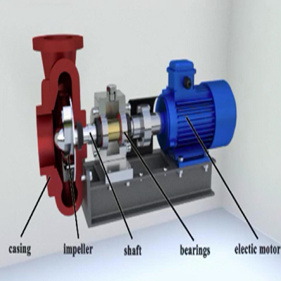 What is a centrifugal slurry pump?