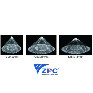 Factory For Ballistic Armour Plate -
 Full cone Flow Rates and Dimensions – ZhongPeng