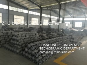 Silicon Carbide FGD nozzles factory