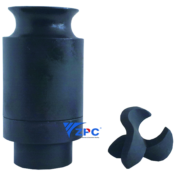New Delivery for Rbsic (Sisic) Three Exchanges -
 Low Flow, Full Cone, Maximum Free Passage  RBSC nozzle – ZhongPeng