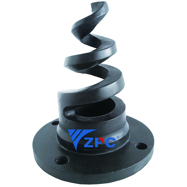 2018 Good Quality Full Cone Sprial Nozzles -
 cleaning nozzle with flange type connectivity – ZhongPeng