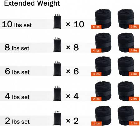 Adjustable Ankle Weights with Removable Weight