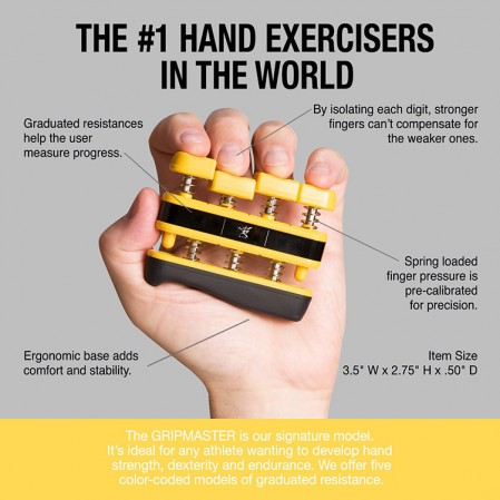 OEM customize Hand Grip Strengthener with Spring-Loaded,Finger-Piston System for hand grip Exerciser