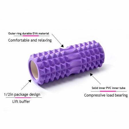 OEM Customize deep Muscle Massage set of Yoga Foam Roller ,a Massage Stick and a TPE Massage Ball