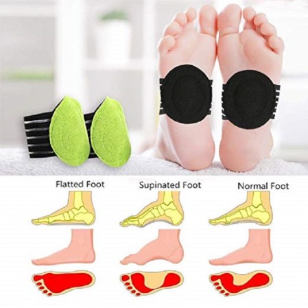 Plantar Fasciitis Arch Support Foot Relief