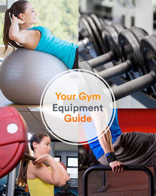 Your Strength Training Equipment Gym Guide