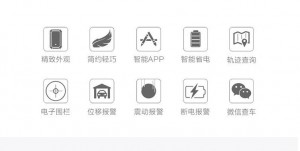 OEM / ODM China nyalano kitlano Xp60-FC Car GPS Tracking sesebelisoa Eya Hohle Koloi Car GPS Tracker