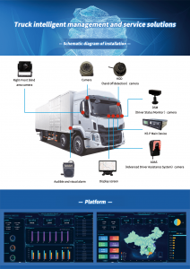 K5-P Trailer Truck fleet management solution