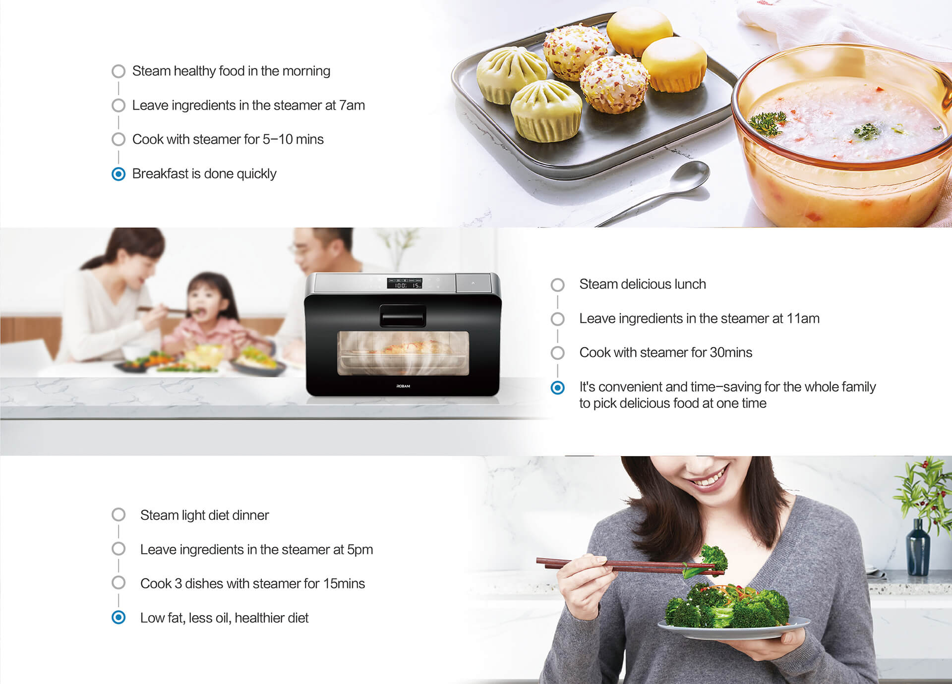 the taste of food is better: after heating in microwave oven, the taste of food will be lost and the things made will dry; while the original technology of the ROBAM steamer makes the air circulation in the 