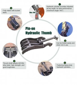 RSBM ODM OEM Pin-on Thumb for 1-50t Excavator