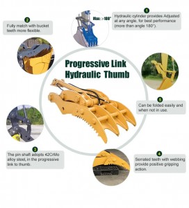 RSBM Progressive Excavator Hydraulic Thumb