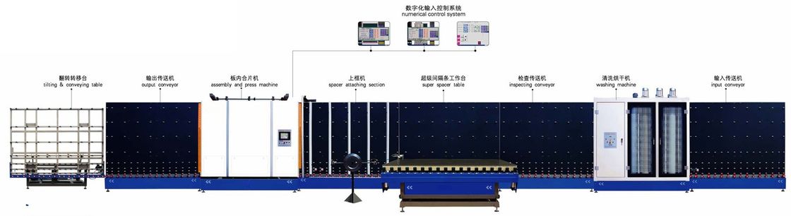 China Manufacturer for Horizontal Glass Machine -
 Automatic Superspacer Insulating Glass Double Glass Making Machine,Automatic SuperSpacer Insulating Glass Machine – Saint Best