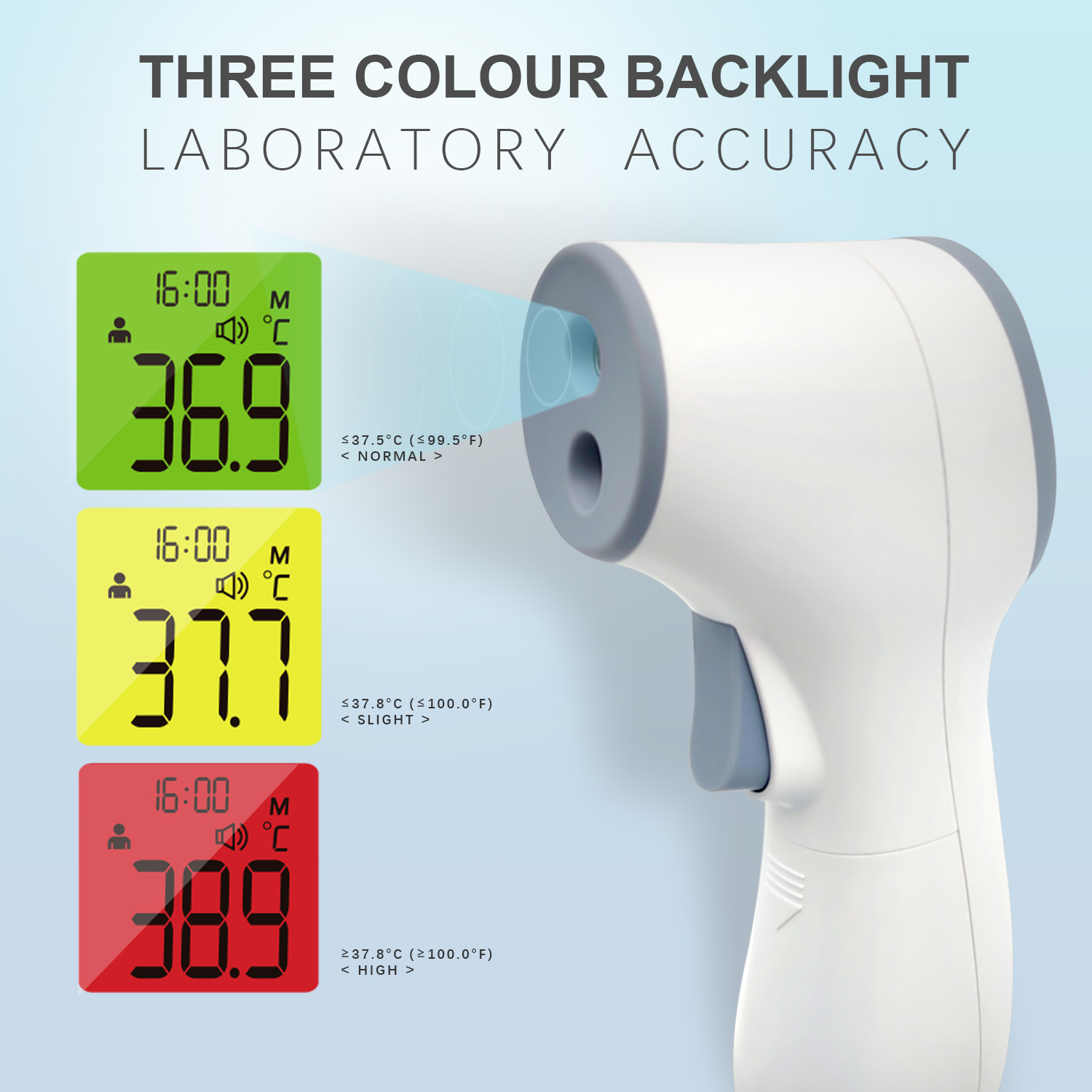Are digital forehead thermometers accurate？