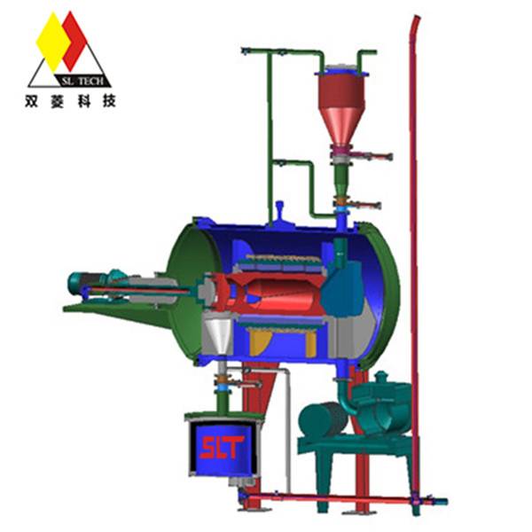 Factory directly supply Powder Equipment - Crucible Rotation Sintering Furnace – ShuangLing
