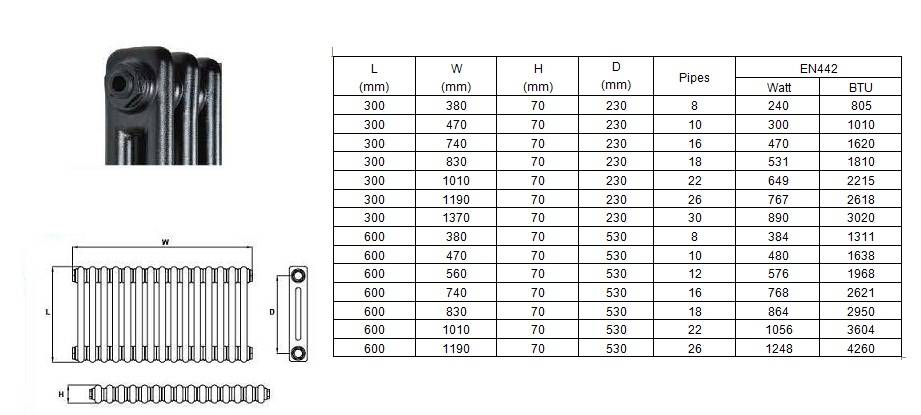 Special Price for Aluminium Casting Molds - pipe radiators R6 – SNODE
