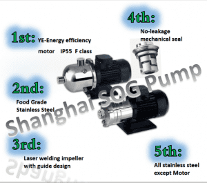 chl chlf horizontal stainless steel multistage centrifugal pump