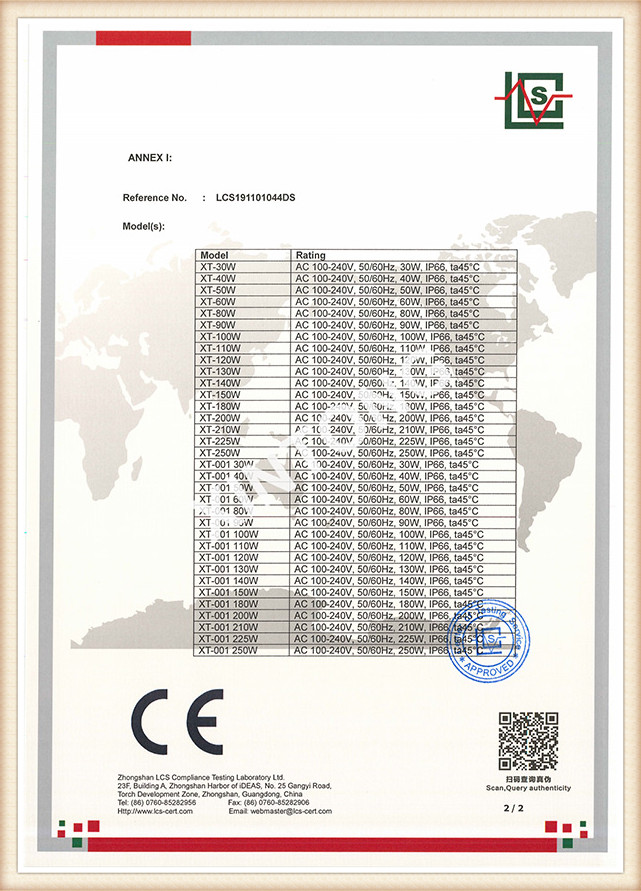Qualification certificate (36)