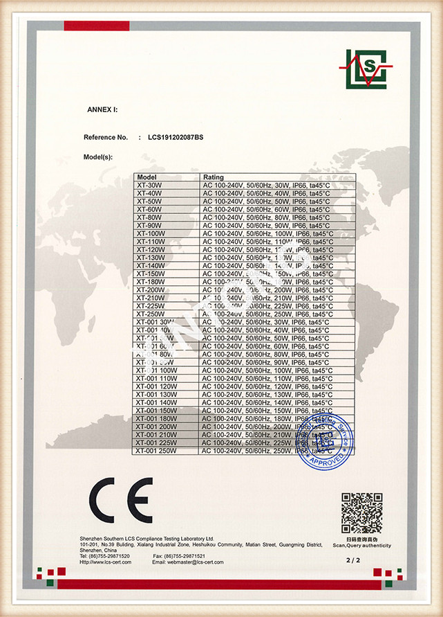 Qualification certificate (38)