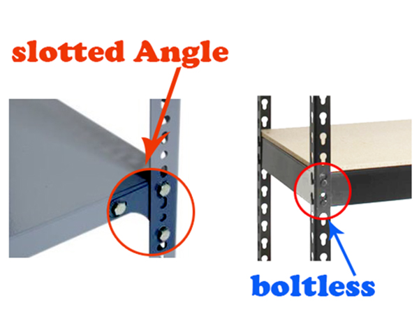 Features of Slotted Angle shelving and their advantages for storage