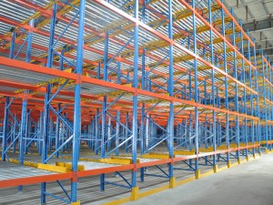 OEM/ODM Supplier Pallet Warehouse Racking - Pallet Flow Racking System – Spieth
