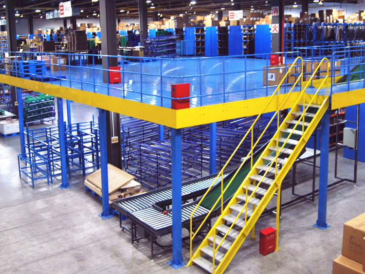 OEM/ODM Supplier Pallet Warehouse Racking - High Quality China OEM Multi-Level Steel Structure Platform Mezzanine Floor Rack – Spieth