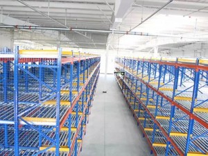 Chinese heavy duty gravity flow pallet racks wholesale online