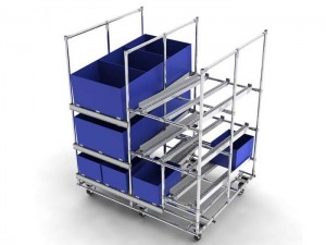 Top Suppliers China Q235 Warehouse Storage Carton Flow Racking for Logistics / Assembly System