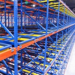 Spieth Storage Industrial Push Rack Racking System