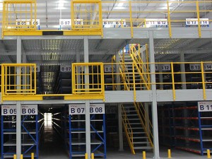 Mezzanine platform pallet rack for Warehouse Storaging
