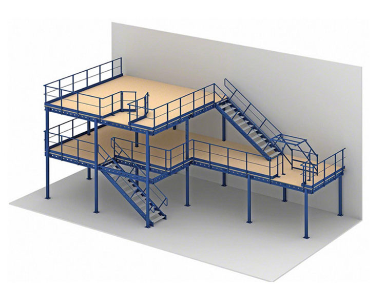 The usage of a mezzanine racking system