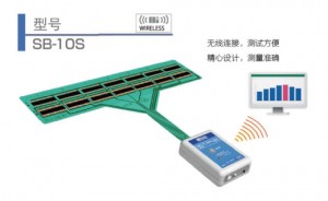 Top Grade Screen Printing Solar Squeegees - Japan NEWLONG Squeegee Pressure Balance Tester – PLET