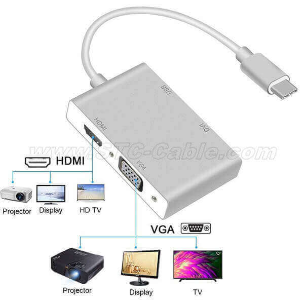 4 in 1Type C Male to HDMI+VGA+DVI+USB 3.0 Female Video Adapters