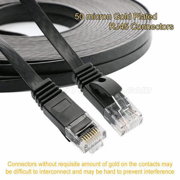 Cat 6 Flat Ethernet Cable