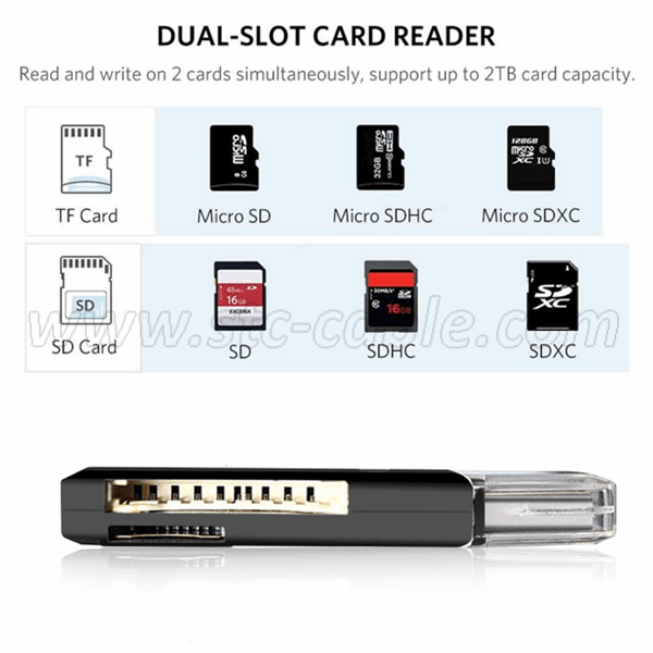 What brand of card reader should I buy?