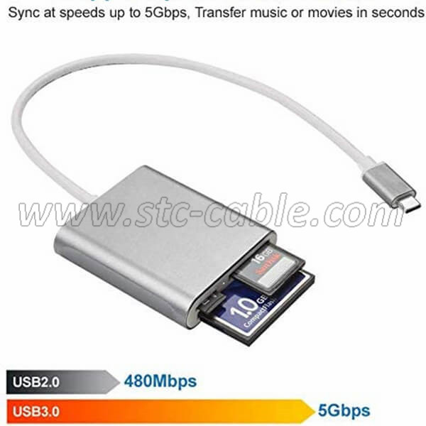 USB Type-C Flash Memory Card Reader for USB C Device