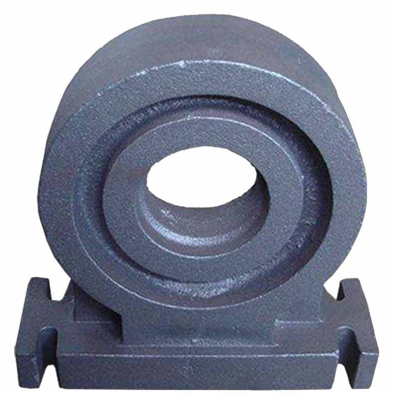 Factory source Ductile Iron Green Sand Casting -
 Gray Iron Sand Casting Manufacturer – RMC Foundry