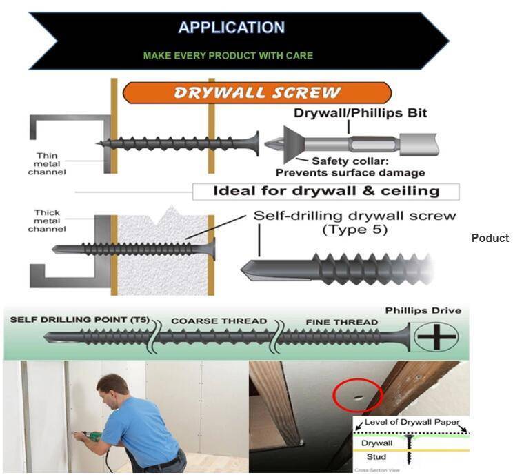 drywall screw application