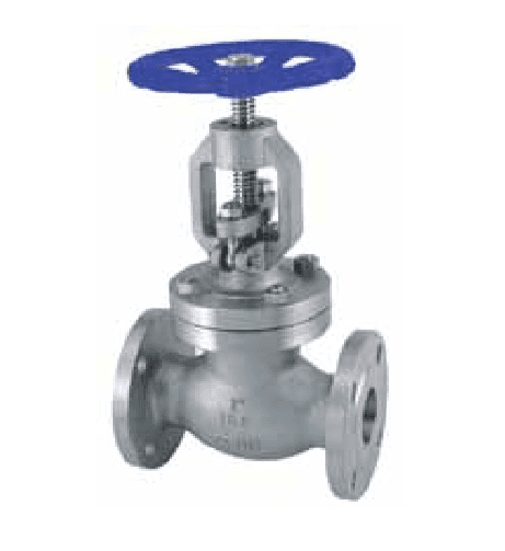 Competitive Price for Froch Stainless Steel Welded Pipe -
 Globe Valve Flange End ANSI  150# – Triround