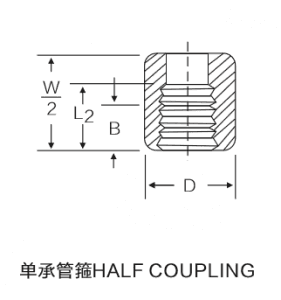 Stainless Steel Forged Fittings NPT &Half Coupling