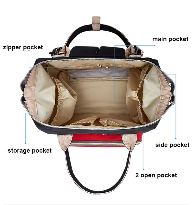 OMASKA 2021 Fashion design whoelsale HS2036 Mommy Baby Backpack (5)