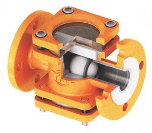 Ball Type Check Valve with Sight-glass
