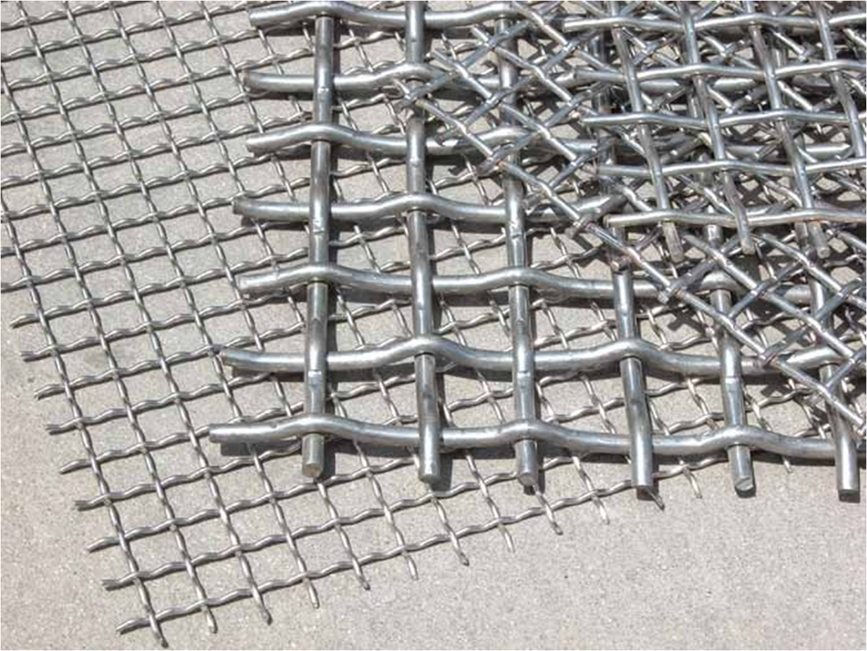 Discount wholesale Cast Iron Filter Hydraulic System Basket Strainer -
 Crimped Wire Mesh – Kingnor