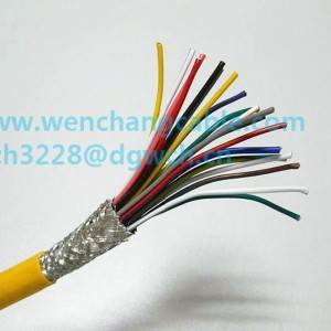 UL2516 Jacketed cable PVC cable