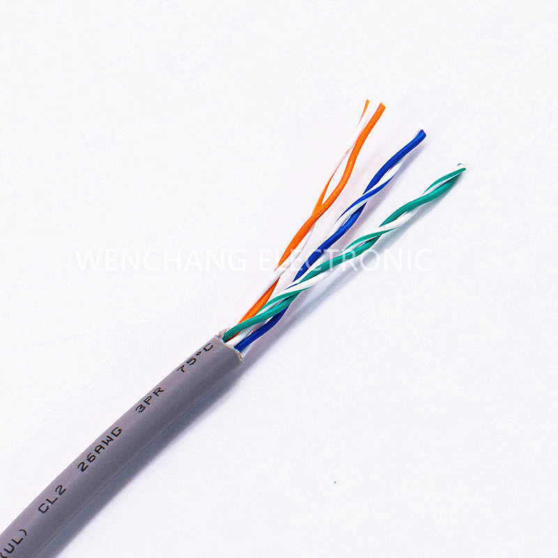 CL2 or CL3 Power-limited Circuit PVC Jacketed Cable Pass FT4 Flame Test 3PR Featured Image
