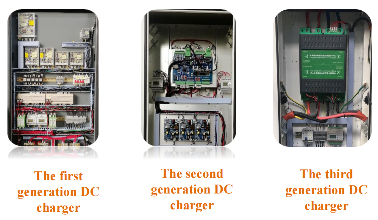 Иновативни дизайни и концепции на зарядни устройства за EV